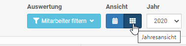 Jahresansicht